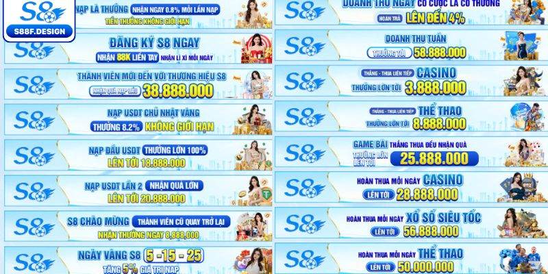 Các chương trình nổi bật nhất