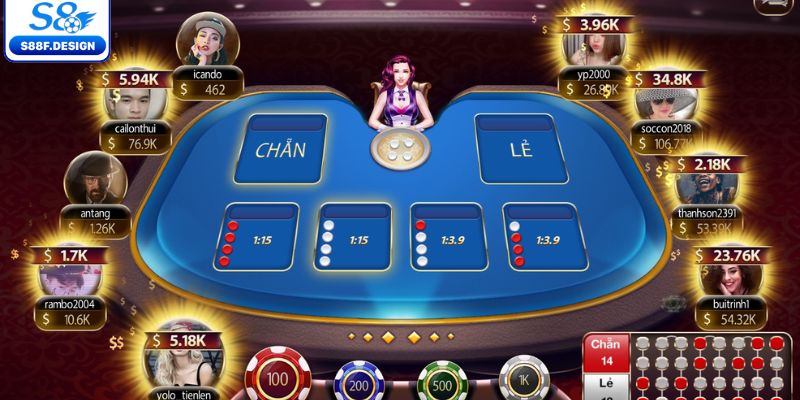 Các thuật ngữ thường gặp và ý nghĩa tương ứng